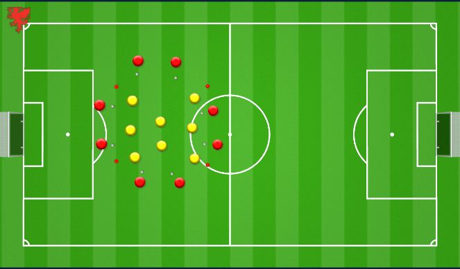 Football/Soccer Session Plan Drill (Colour): Turning with Direction warm up