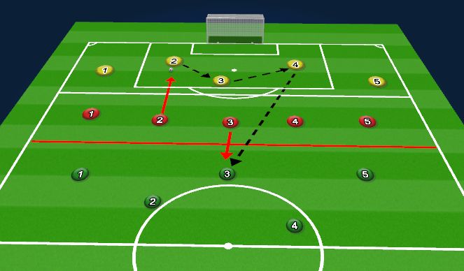 Football/Soccer Session Plan Drill (Colour): Screen 1