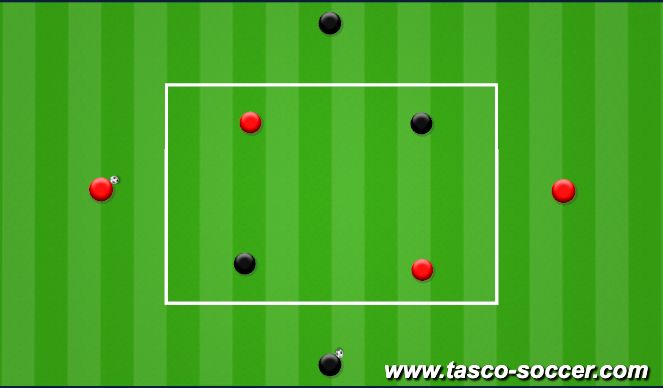 Football/Soccer Session Plan Drill (Colour): Passing and Receiving Variation 2