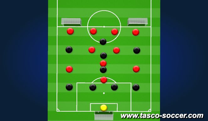 Football/Soccer Session Plan Drill (Colour): Passing and Receiving Scrimmage