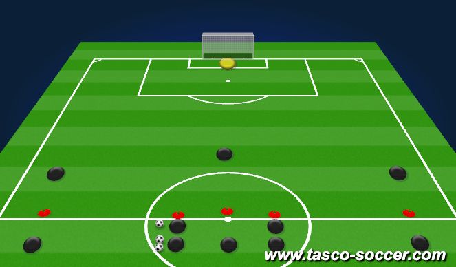 Football/Soccer Session Plan Drill (Colour): Tactical Practice 1