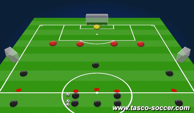 Football/Soccer Session Plan Drill (Colour): Tactical Practice 2