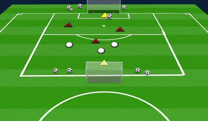 Football/Soccer Session Plan Drill (Colour): THE GAME