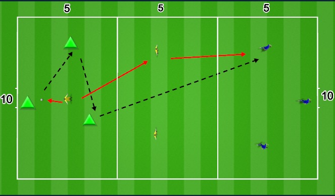 Football/Soccer Session Plan Drill (Colour): 3 Team Possession