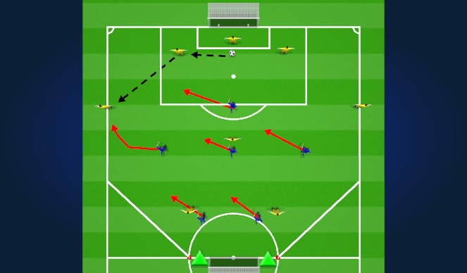 Football/Soccer Session Plan Drill (Colour): Phase