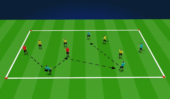 Football/Soccer Session Plan Drill (Colour): 4 v 4 (+2) Possession Game