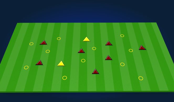 Football/Soccer Session Plan Drill (Colour): SHARK ATTACK