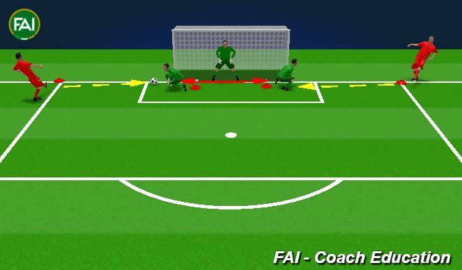 Football/Soccer Session Plan Drill (Colour): Screen 1