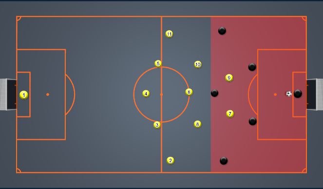 Football/Soccer Session Plan Drill (Colour): High Press