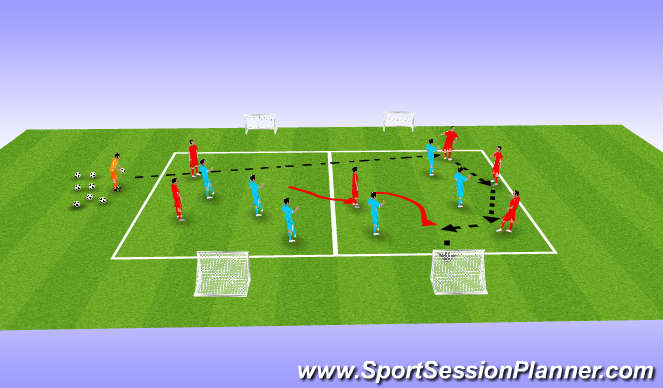 Football/Soccer Session Plan Drill (Colour): Technical Practice