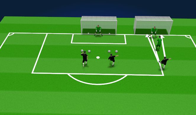 Football/Soccer Session Plan Drill (Colour): Warm up