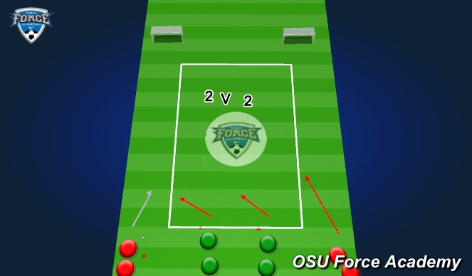 Football/Soccer Session Plan Drill (Colour): Screen 1