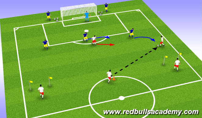 Football/Soccer Session Plan Drill (Colour): Main Theme