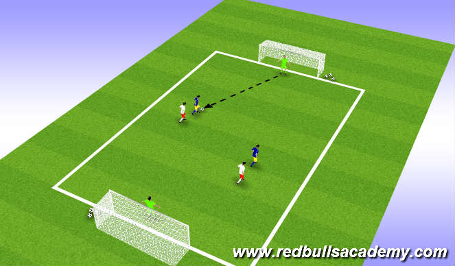 Football/Soccer Session Plan Drill (Colour): Conditioned Game