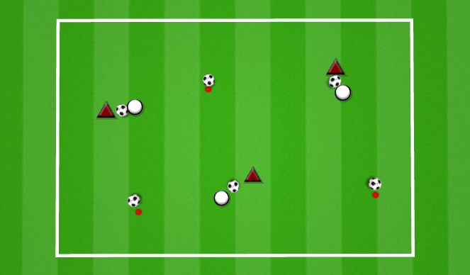 Football/Soccer Session Plan Drill (Colour): 1V1 TO CONE