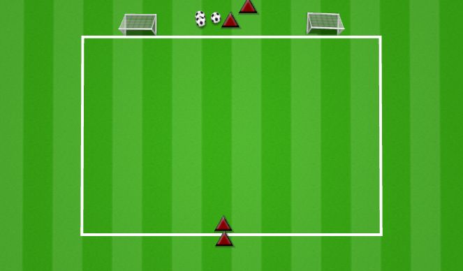 Football/Soccer Session Plan Drill (Colour): 1v1 TO TWO GOALS