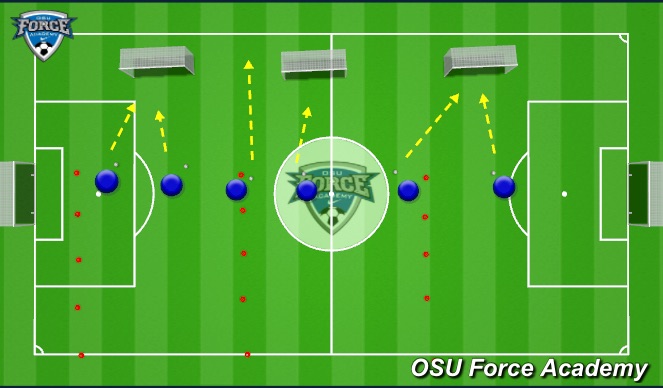 Football/Soccer Session Plan Drill (Colour): Screen 1