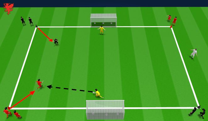 Football/Soccer Session Plan Drill (Colour): Skill Training (FUN Football Game)