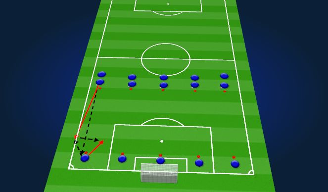 Football/Soccer Session Plan Drill (Colour): Technical Warmup