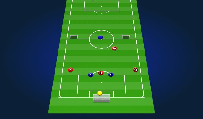 Football/Soccer Session Plan Drill (Colour): Opposed Finishing