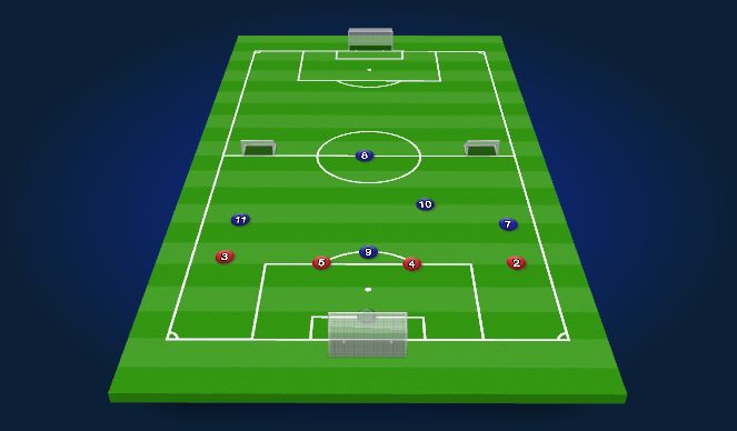 Football/Soccer Session Plan Drill (Colour): Conditioned Game