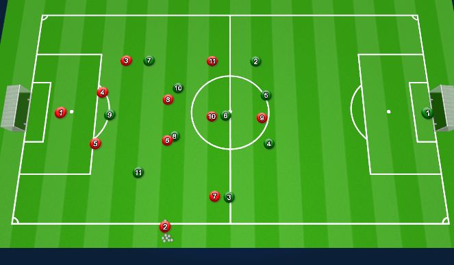 Football/Soccer Session Plan Drill (Colour): Animation 5