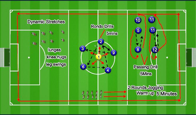 Football/Soccer Session Plan Drill (Colour): Warm-Up (15 minutes)