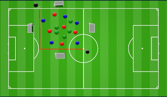 Football/Soccer Session Plan Drill (Colour): 3 Farben Rondo