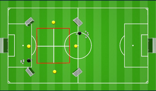 Football/Soccer Session Plan Drill (Colour): Gegenpressing 4 Zonen Rondo