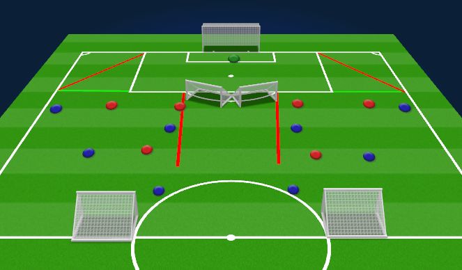 Football/Soccer Session Plan Drill (Colour): 3vs3 Halbspur mit möglicher Verlagerung