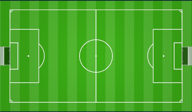 Football/Soccer Session Plan Drill (Colour): Lange Bälle / Chipbälle