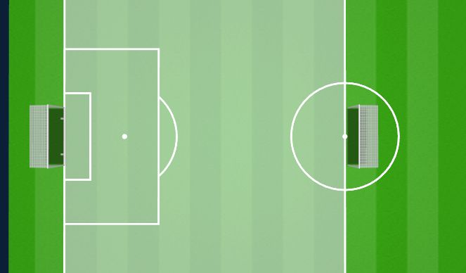 Football/Soccer Session Plan Drill (Colour): COACH PART