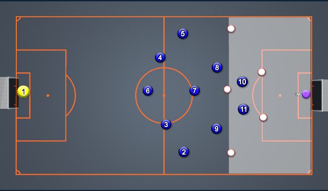 Football/Soccer Session Plan Drill (Colour): High Press