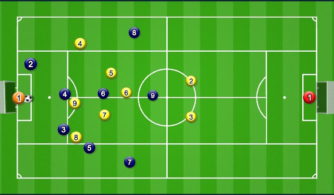 Football/Soccer Session Plan Drill (Colour): POFTB v Hetton