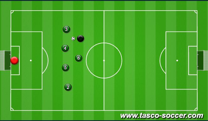 Football/Soccer Session Plan Drill (Colour): pass back rountine