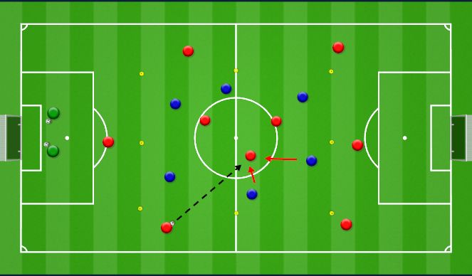 Football/Soccer Session Plan Drill (Colour): Screen 2