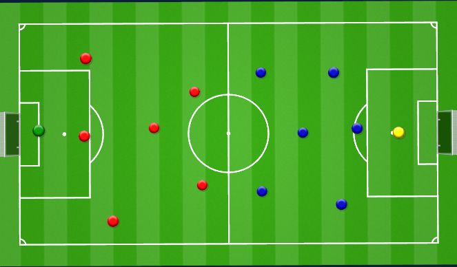 Football/Soccer Session Plan Drill (Colour): Screen 3