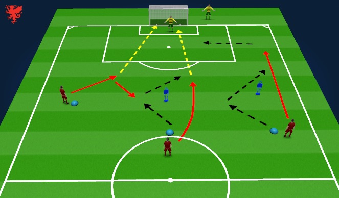 Football/Soccer Session Plan Drill (Colour): Screen 2