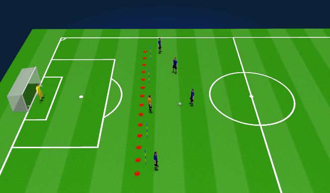 Football/Soccer Session Plan Drill (Colour): Animation 1