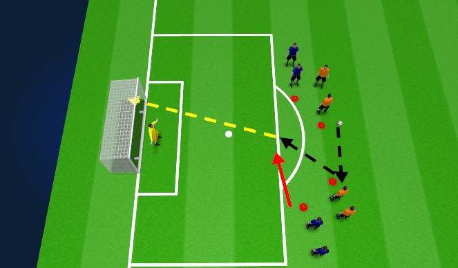 Football/Soccer Session Plan Drill (Colour): Screen 5