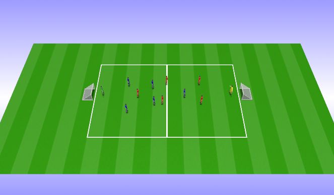 Football/Soccer Session Plan Drill (Colour): SSG