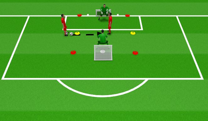 Football/Soccer Session Plan Drill (Colour): Tech 1v1