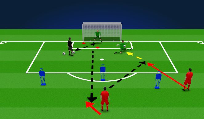 Football/Soccer Session Plan Drill (Colour): GRP 1v1