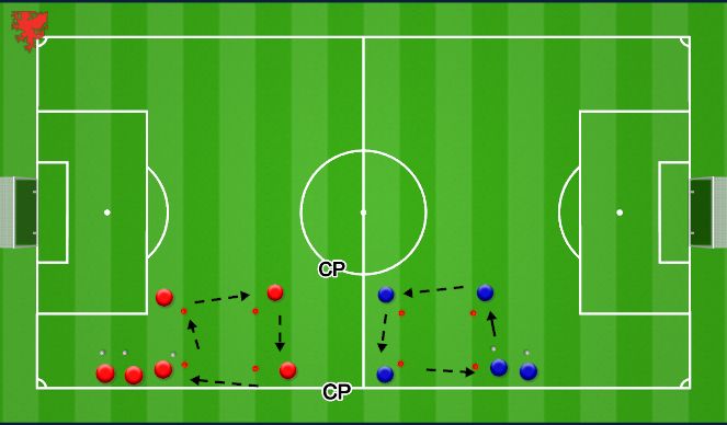 Football/Soccer Session Plan Drill (Colour): Passing pattern