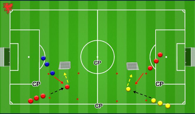 Football/Soccer Session Plan Drill (Colour): Body orientation to finish