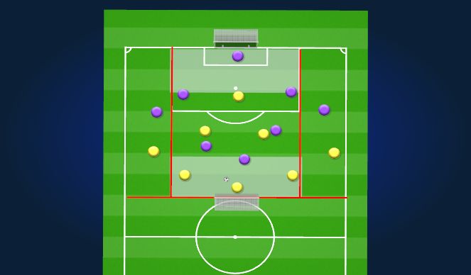 Football/Soccer Session Plan Drill (Colour): Training Game