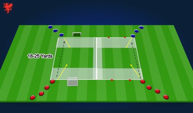 Football/Soccer Session Plan Drill (Colour): Screen 1