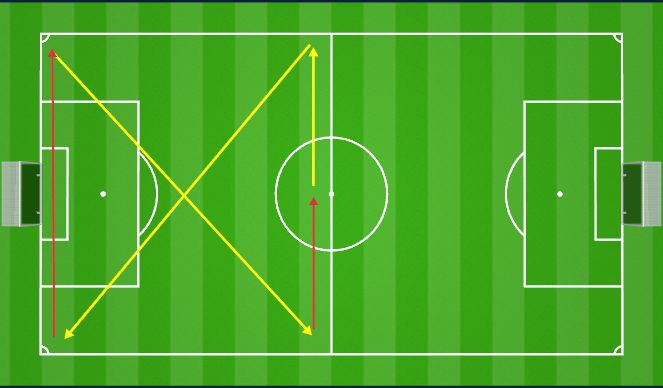 Football/Soccer Session Plan Drill (Colour): ANAEROBIC TRINING 