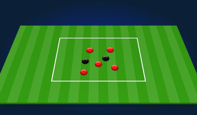 Football/Soccer Session Plan Drill (Colour): COACH PART 