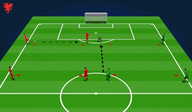 Football/Soccer Session Plan Drill (Colour): Technical